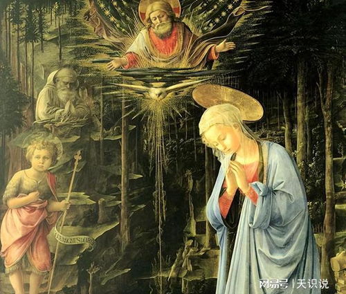 意大利文艺复兴时期,艺术与北欧画家,艺术创作的得以体现