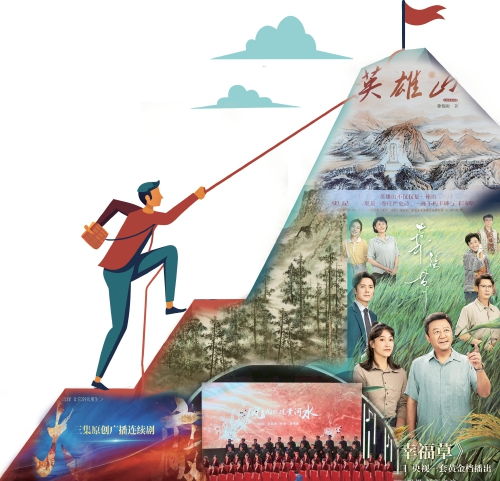 全面繁荣文艺创作 济南,向 齐鲁文艺高峰 奋力攀登